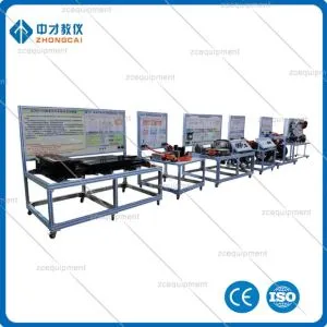 Thiết bị phòng thí nghiệm cho phương tiện dạy học