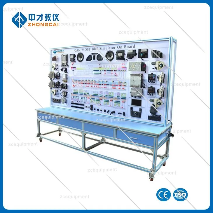 Đơn vị giảng dạy CAN-BUS