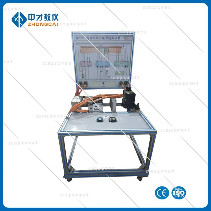 Hệ thống đánh lửa và sạc