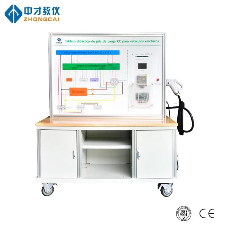 Mô -đun hệ thống sạc xe
