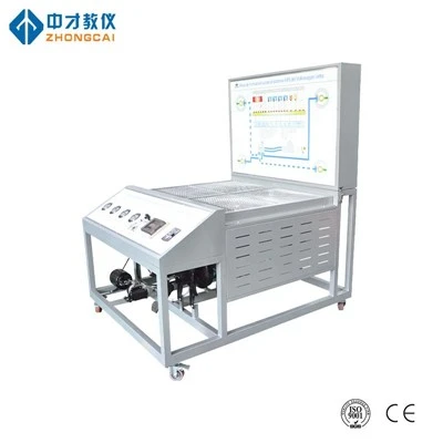 Thiết bị hệ thống phanh abs