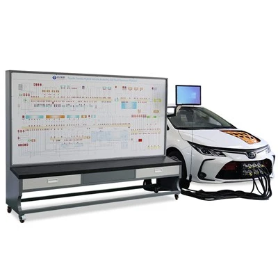 Thiết bị dạy nghề Nền tảng mổ xẻ và phát hiện lỗi phương tiện năng lượng mới