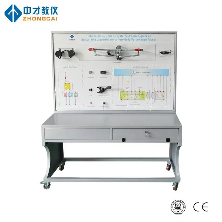 Hệ thống đào tạo gạt nước